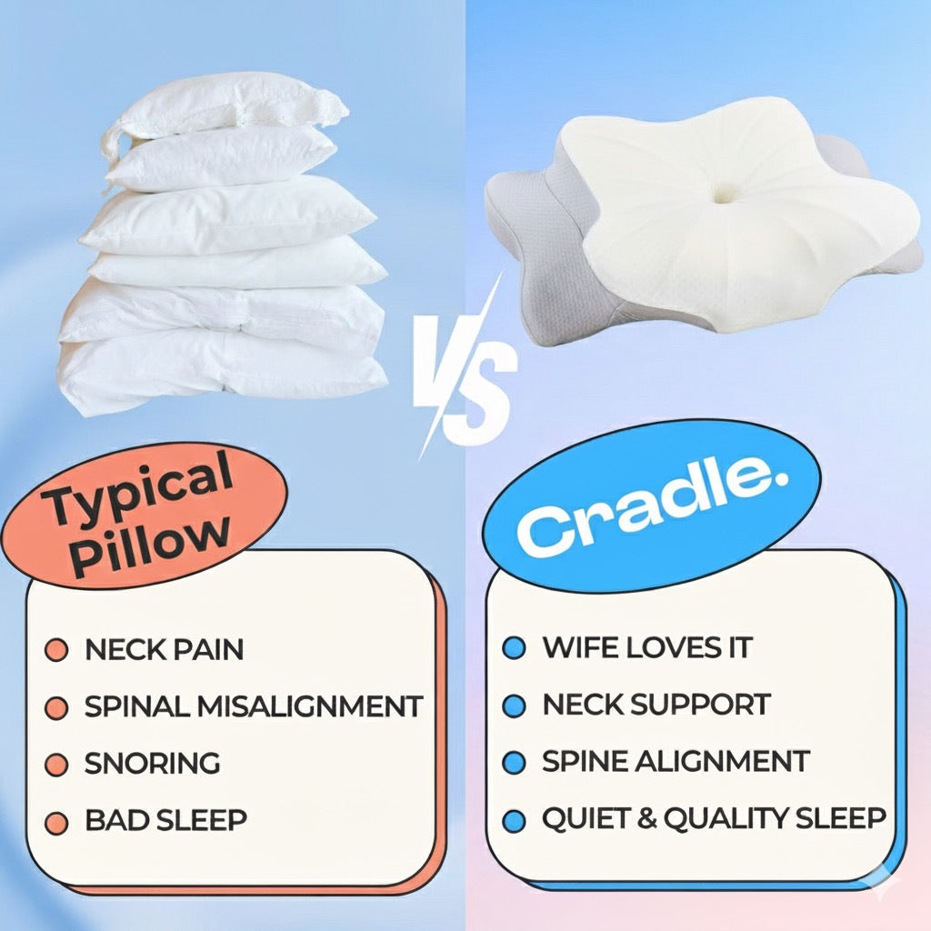 Cradle Ultra Contour Relief Pillow
