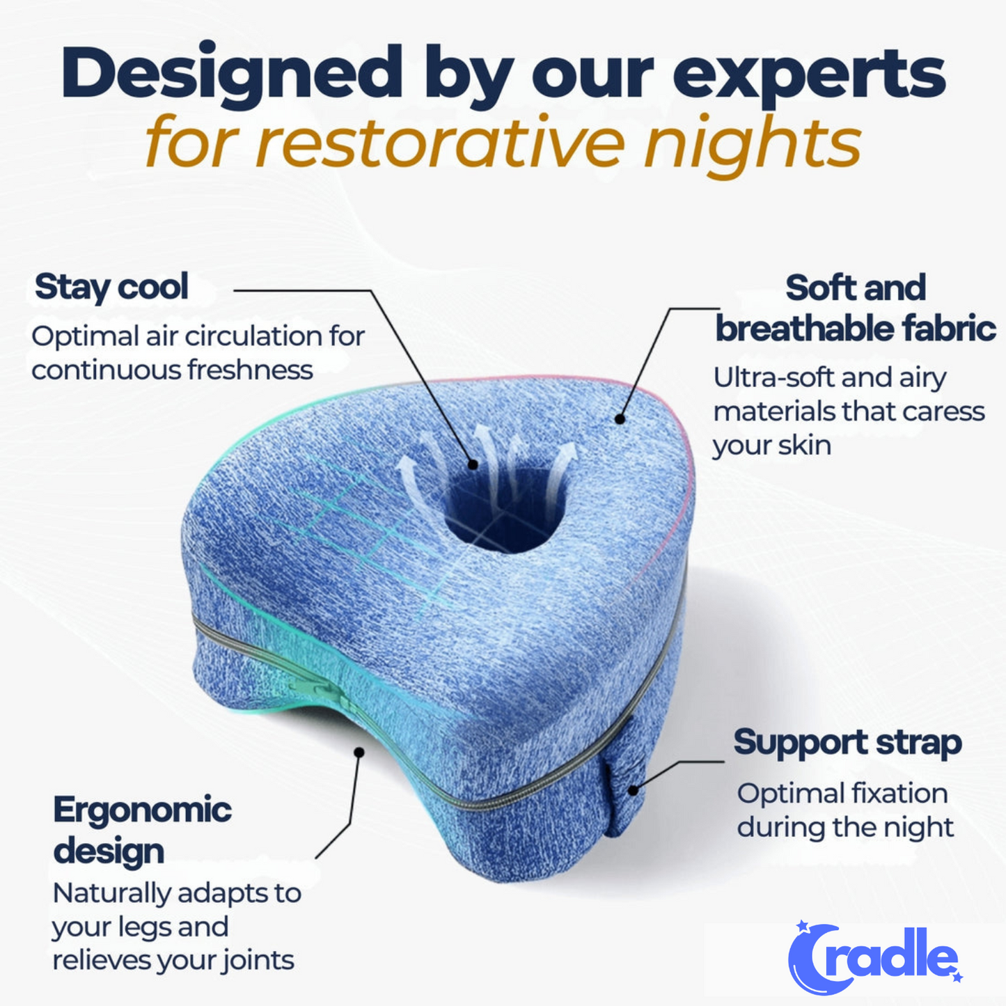Cradle Ultra Support Knee Pillow