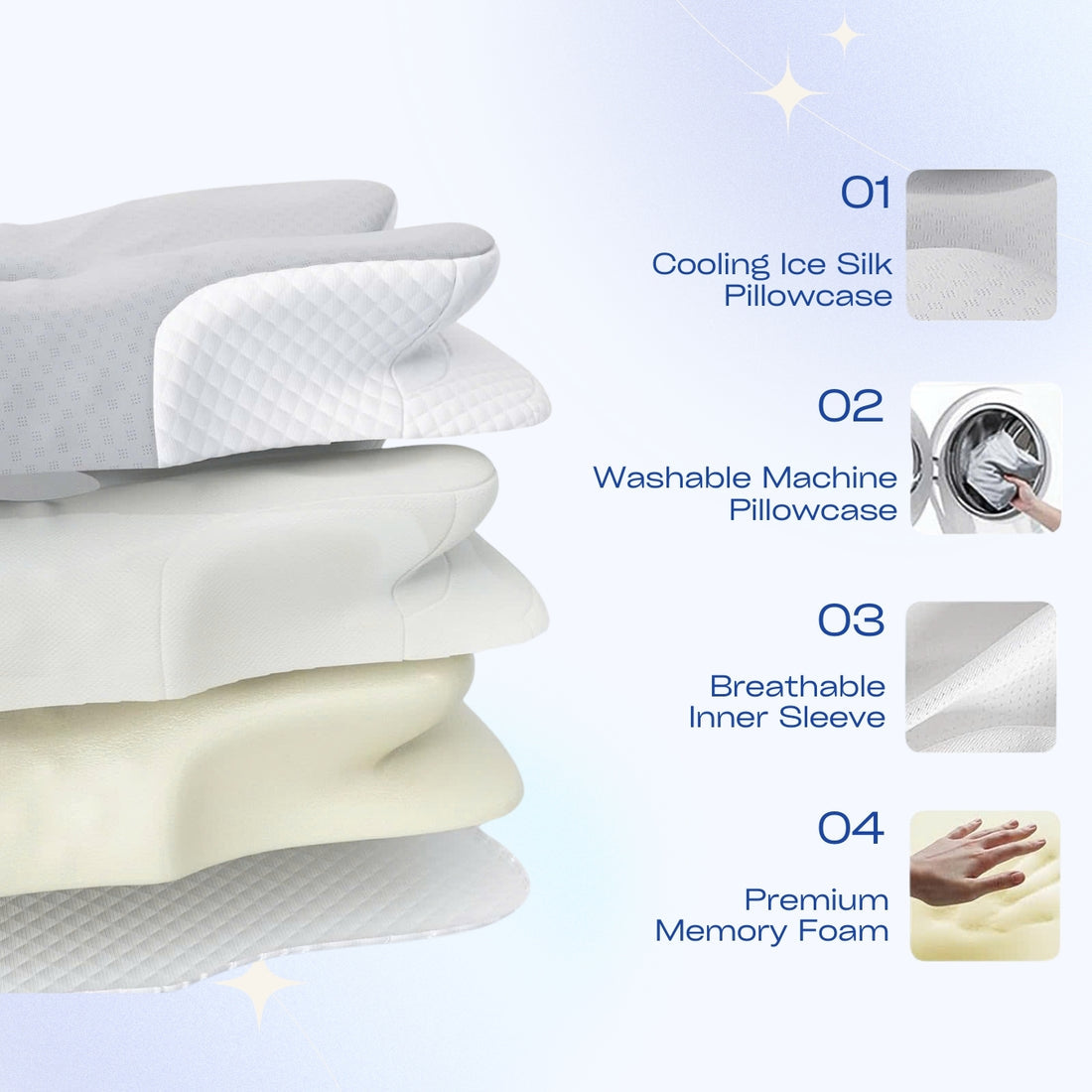 Cradle Ultra Contour Relief Pillow